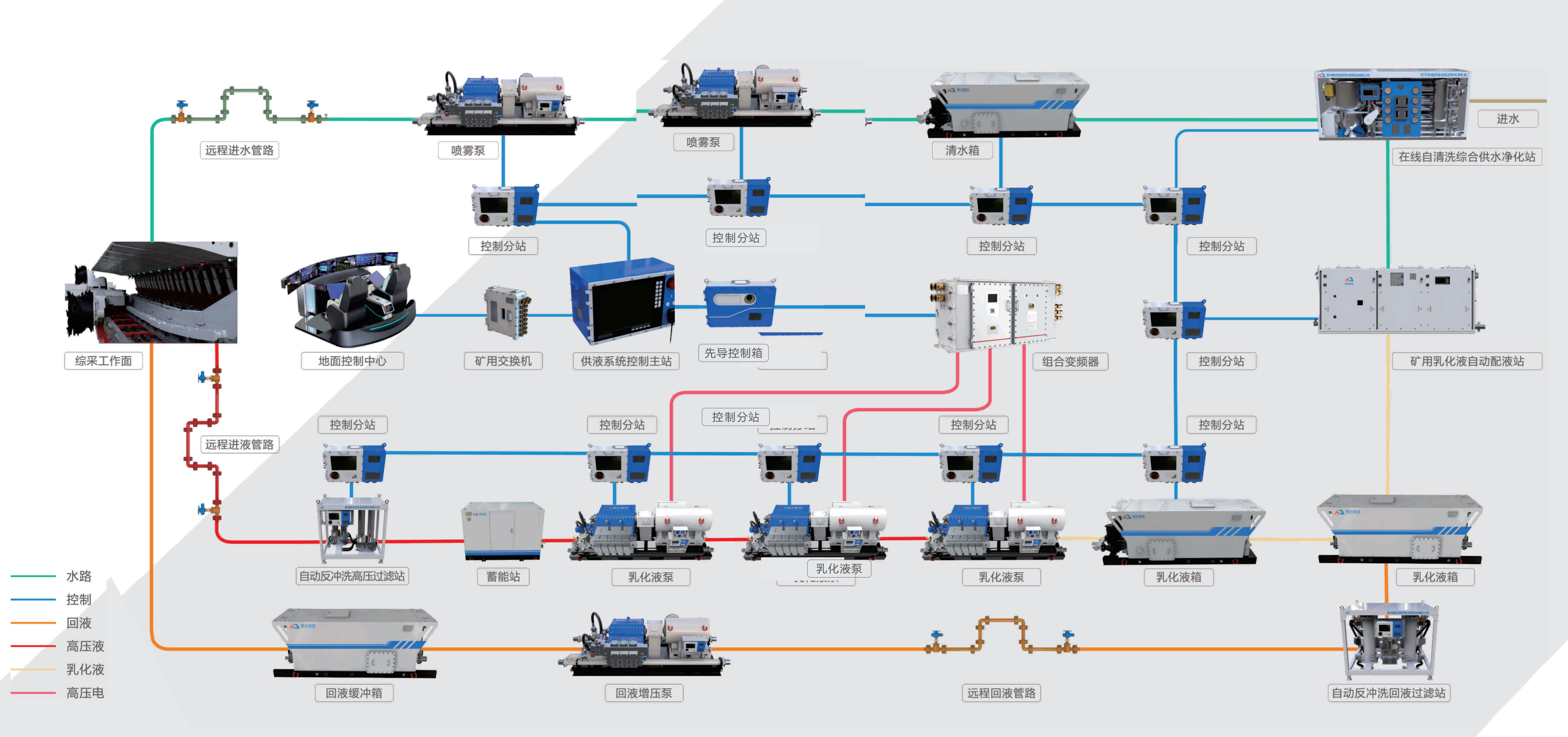 陜煤智控——北京展會 產(chǎn)品宣傳冊 設(shè)計(jì)方案 【終版】_75(1).png